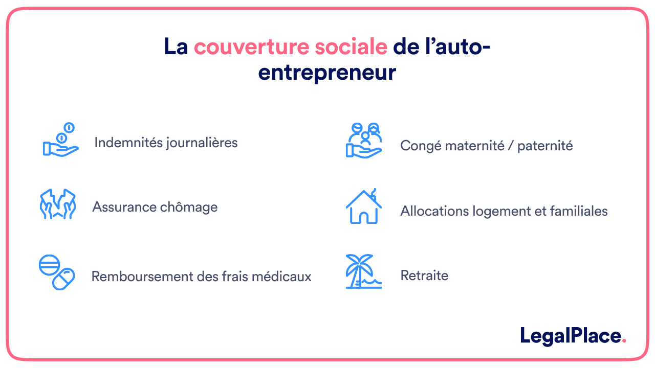 découvrez l'assurance adaptée aux micro-entrepreneurs dans le secteur de la vente automobile. protégez votre activité avec des couvertures sur mesure pour garantir la sécurité de vos transactions et la pérennité de votre entreprise.