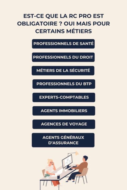 découvrez pourquoi la rc pro est obligatoire pour les professionnels. protégez-vous et sécurisez votre activité grâce à cette assurance qui couvre les dommages causés à des tiers. informez-vous sur les exigences légales et les avantages de souscrire une responsabilité civile professionnelle.