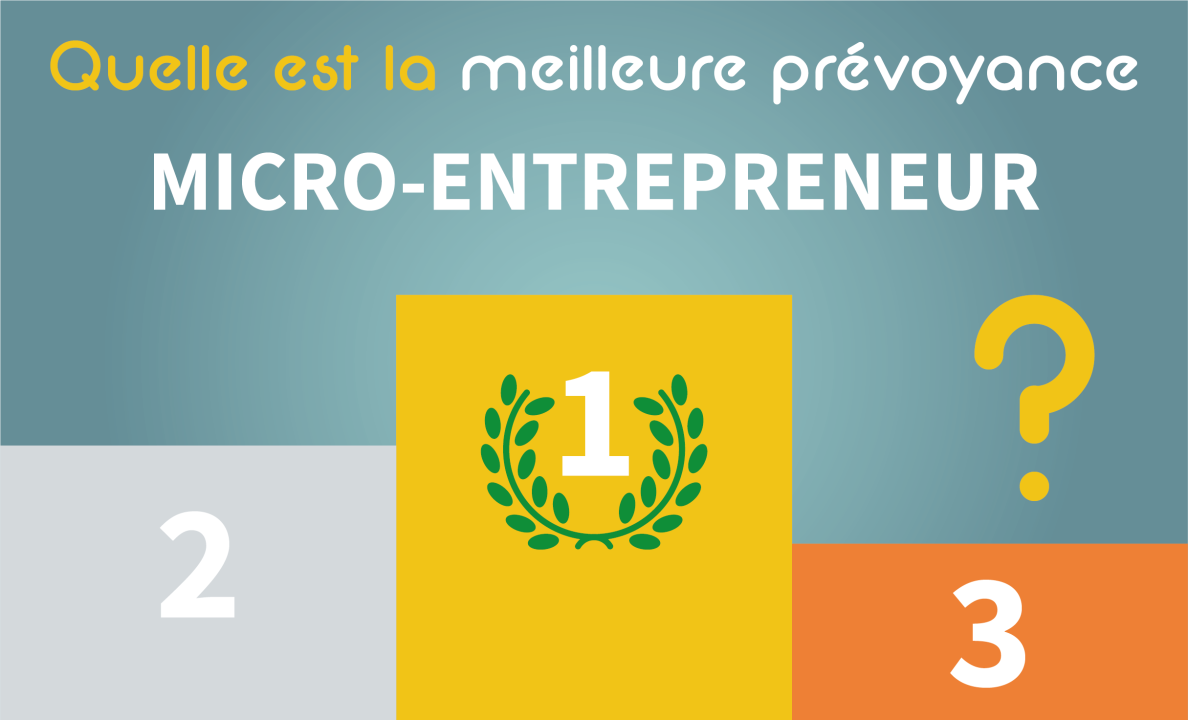 découvrez les avis sur l'assurance auto-entrepreneur pour faire le meilleur choix. comparez les options, les prix et les services afin de protéger efficacement votre activité tout en restant en conformité avec la législation.