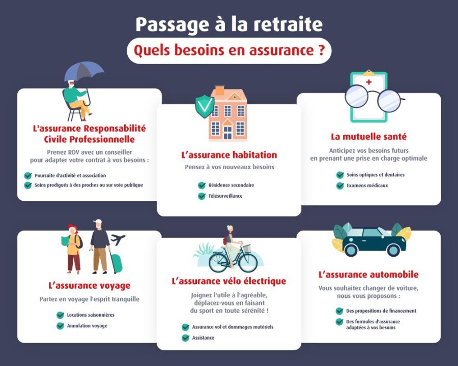 découvrez la macsf, votre mutuelle santé professionnelle sur mesure. protégez votre santé et celle de vos proches avec des garanties adaptées à vos besoins spécifiques. rejoignez une communauté de professionnels de santé avec des services exclusifs et un accompagnement personnalisé.