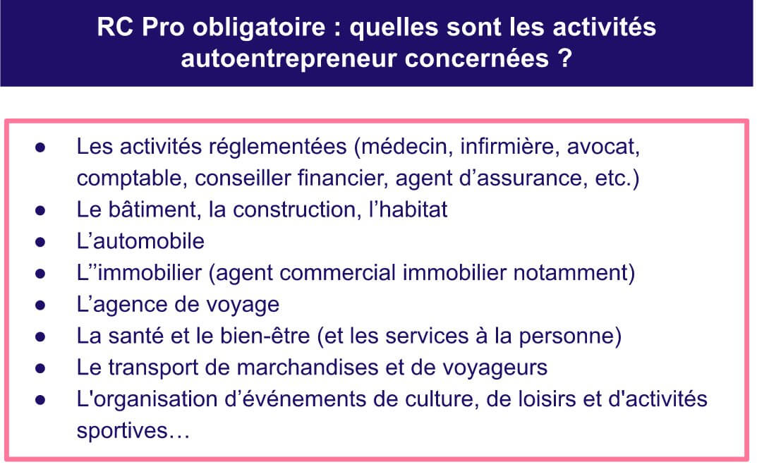 découvrez comment choisir la meilleure assurance professionnelle pour protéger votre entreprise. comparez les offres, évaluez vos besoins et sécurisez vos activités avec une couverture adaptée à votre secteur.