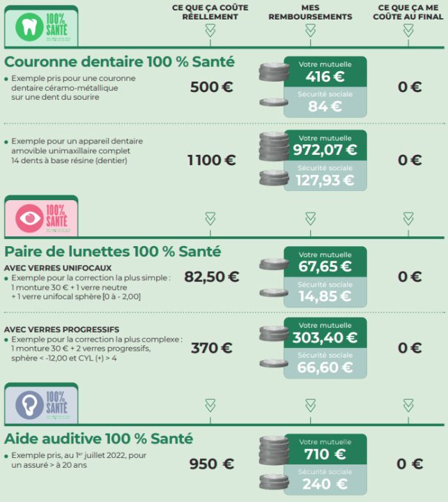 découvrez l'assurance décennale proposée par macif, une solution essentielle pour protéger vos travaux de construction contre les défauts de conformité et de solidité pendant dix ans. bénéficiez de l'expertise de macif pour garantir la sérénité de vos projets.
